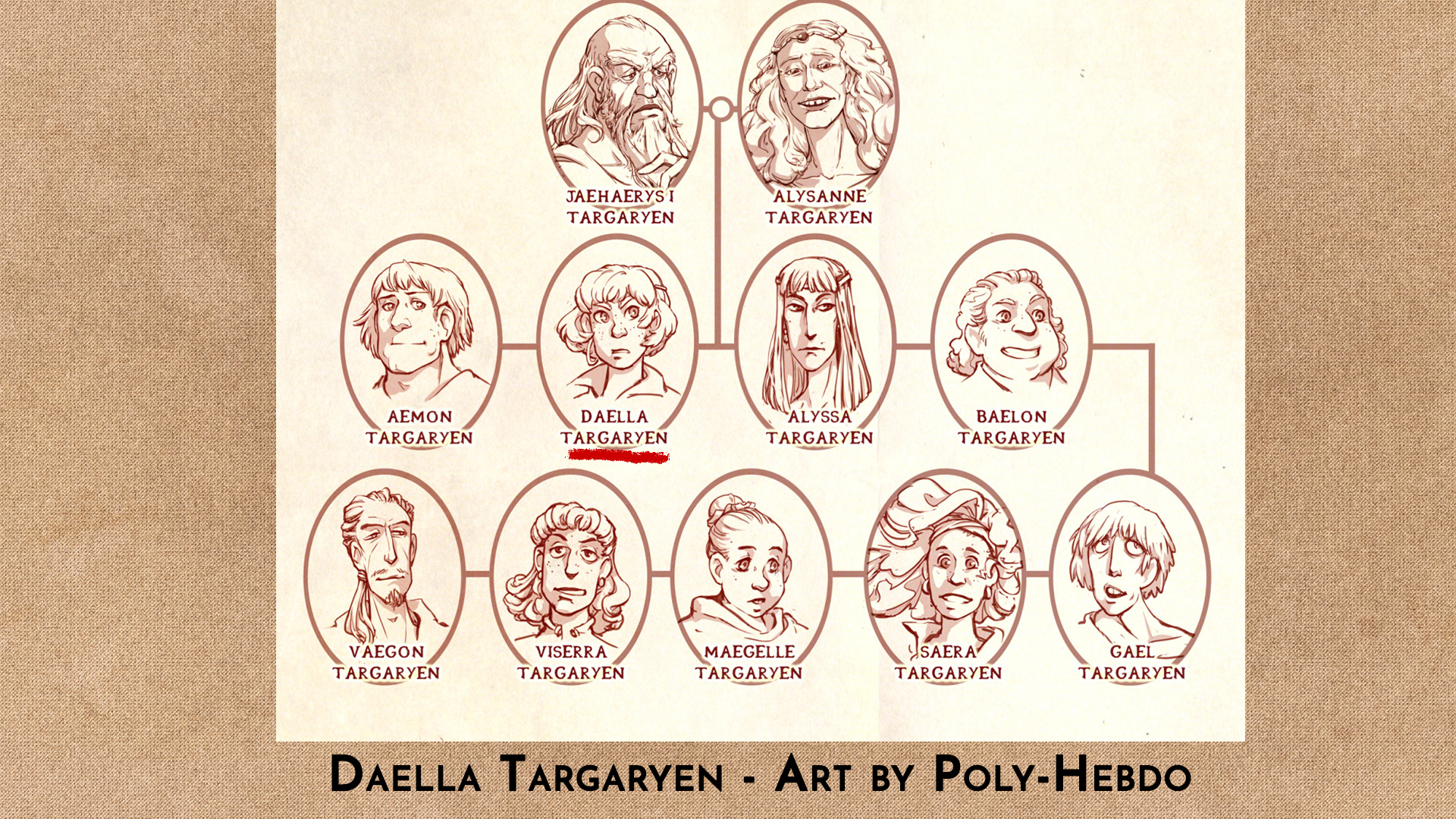 Daella Targaryen by Poly-Hebdo
