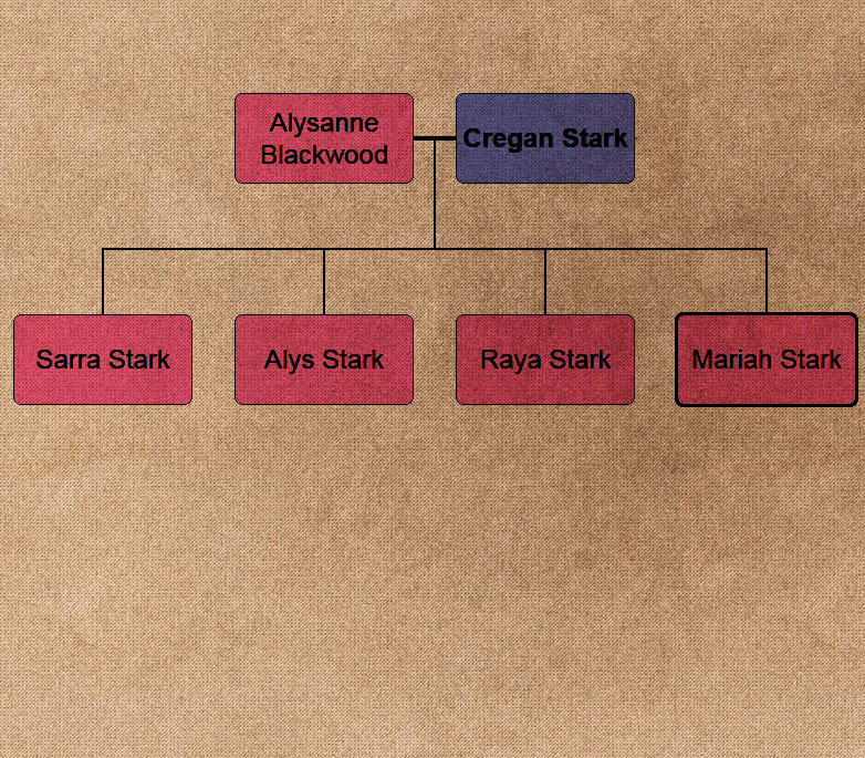 Family Tree 2